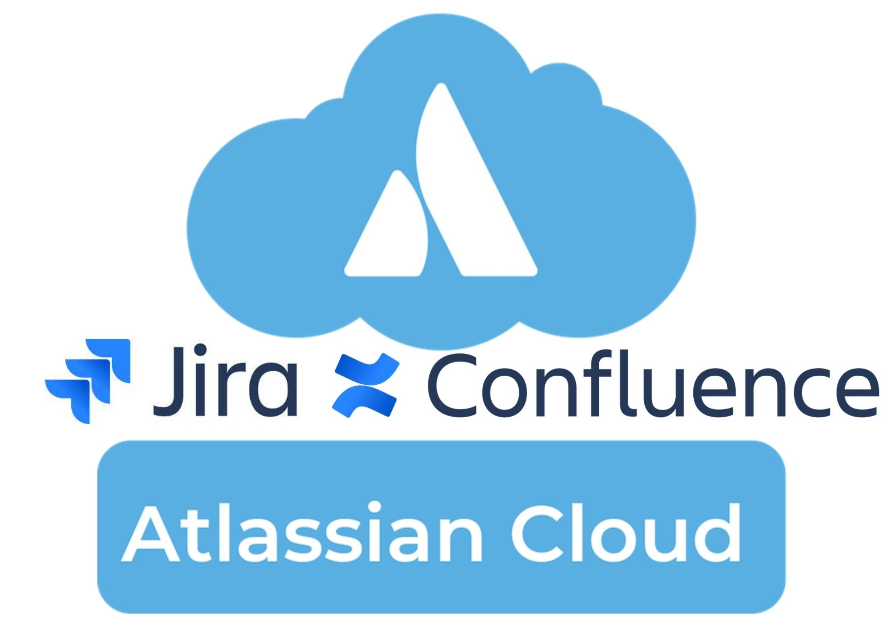 Atlassian Confluence E Jira Cloud 4 Webinar Gratuiti Per Scoprirli Insieme Sviluppo Software Enterprise Atlassian Herzum Italia