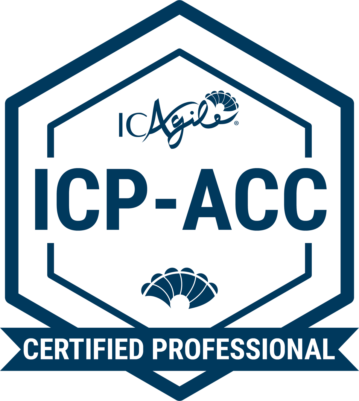 Corso di Certificazione Agile Coach ICAgile (ICP-ACC)